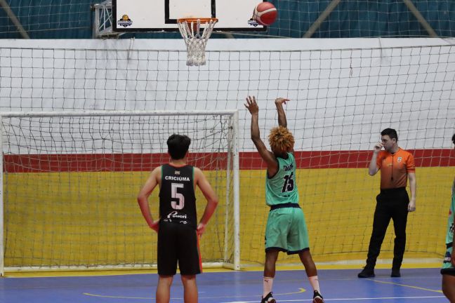 Liga Catarinense de Basquetebol - Sub13/Sub15/Adulto