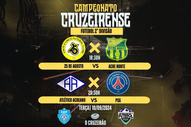 Campeonato Cruzeirense de Futebol 2ª Divisão