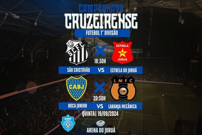 Campeonato Cruzeirense 1ª Divisão 